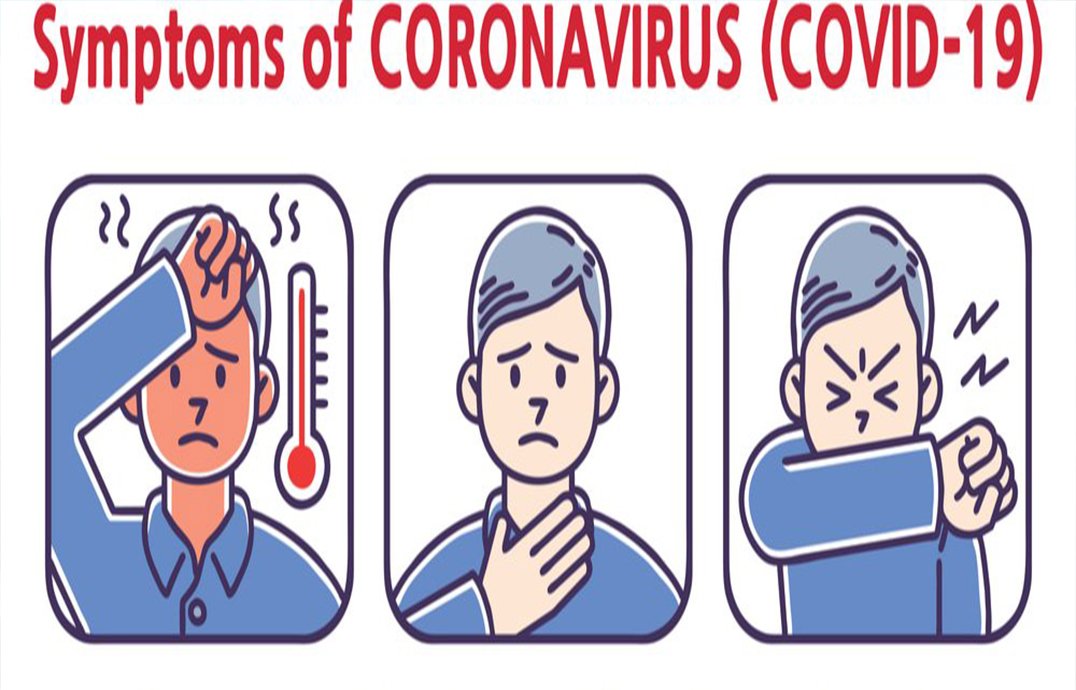 Clinical Syndromes of Covid-19 – Open Access Journals Impact Factor ...